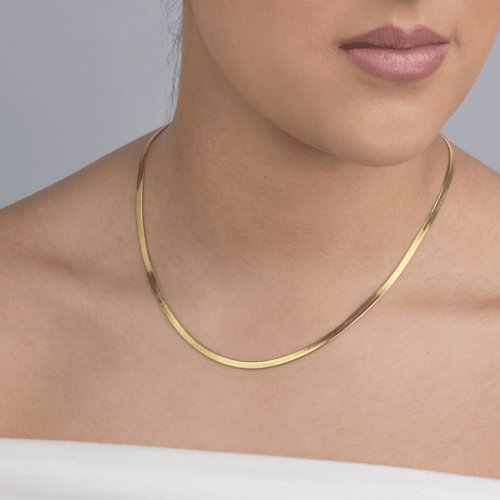 Kettingen basics