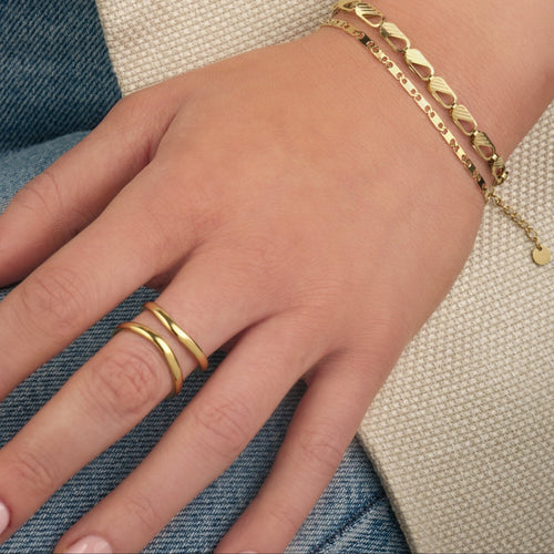 Ringen basics