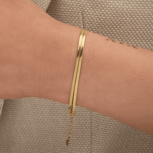 Armbanden basics