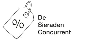 Desieradenconcurrent.nl